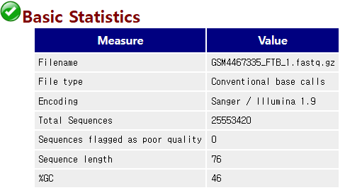 result image